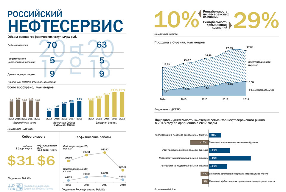 Нефтесервис1_sm.jpg