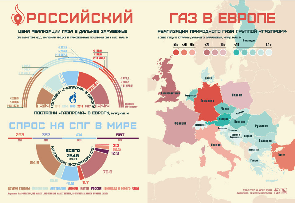 infogr.jpg