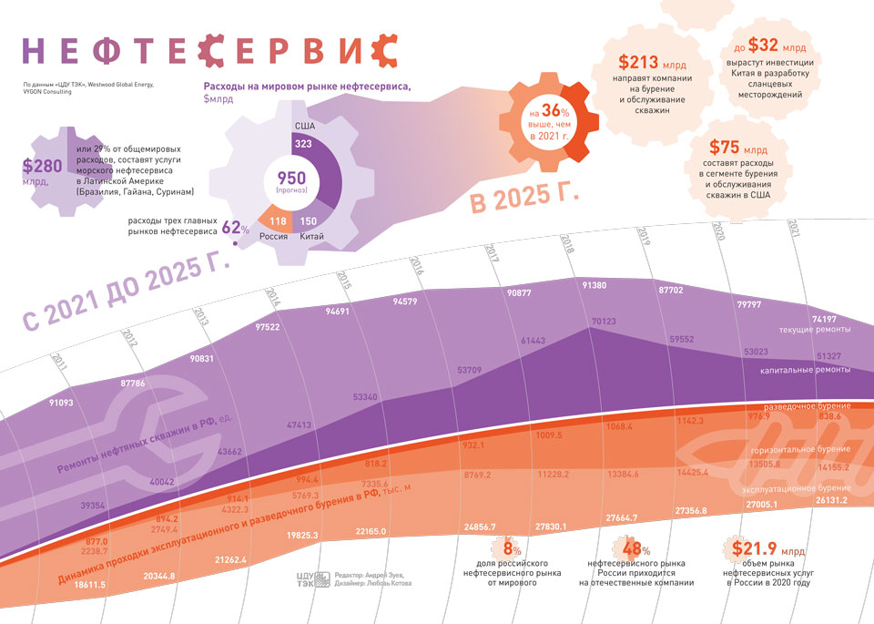 2022-12-Нефтесервис_2_960.jpg