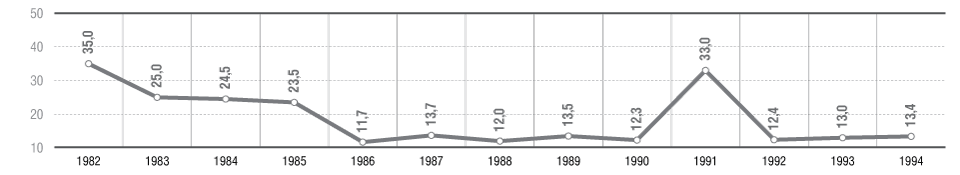 82-94.gif