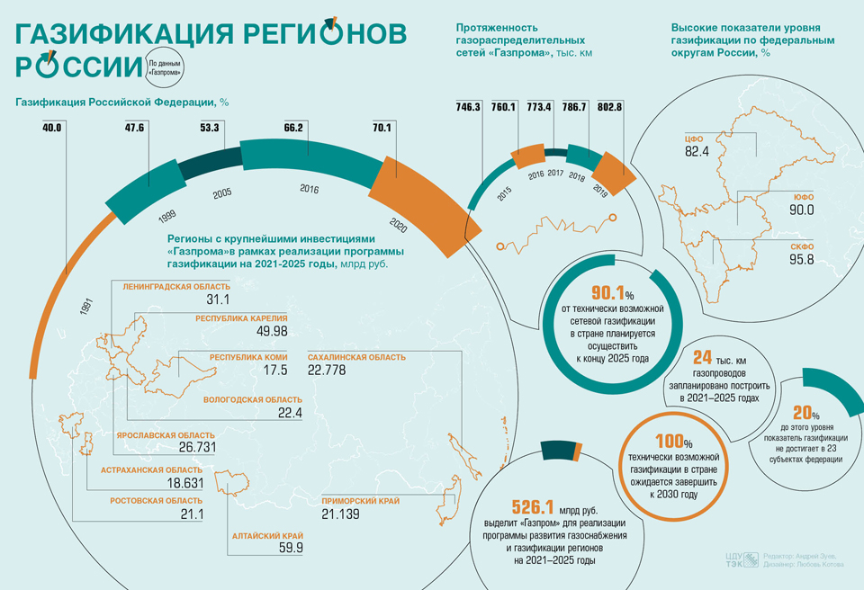 Инфографика2.jpg Инфографика2.jpg
