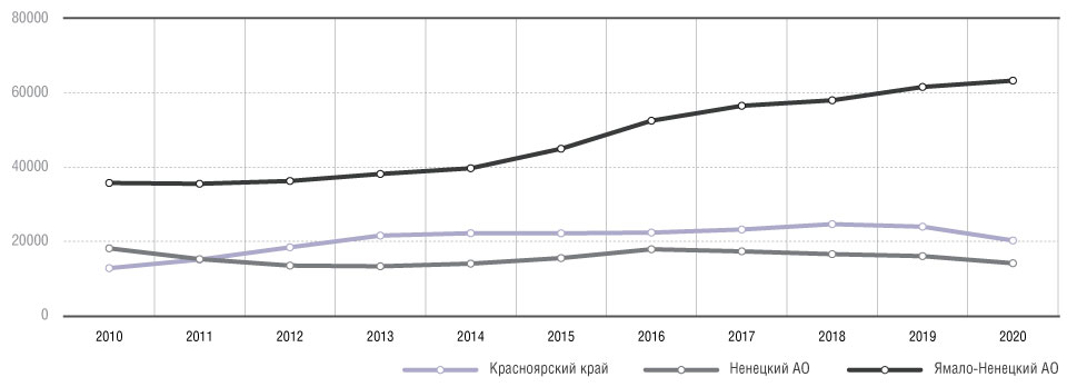 Добыча-нефтяного-сырья.jpg